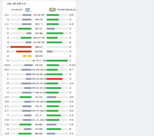 宝威体育,产品,宝威体育官网,宝威体育官网,宝威体育直播,体育赛事直播,足球直播