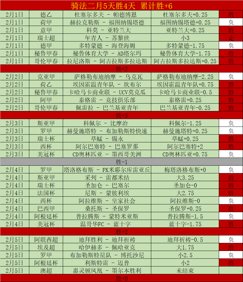 库里离队,昔日球队二,把手孤军奋,宝威体育官网,宝威体育直播,体育赛事直播,足球直播