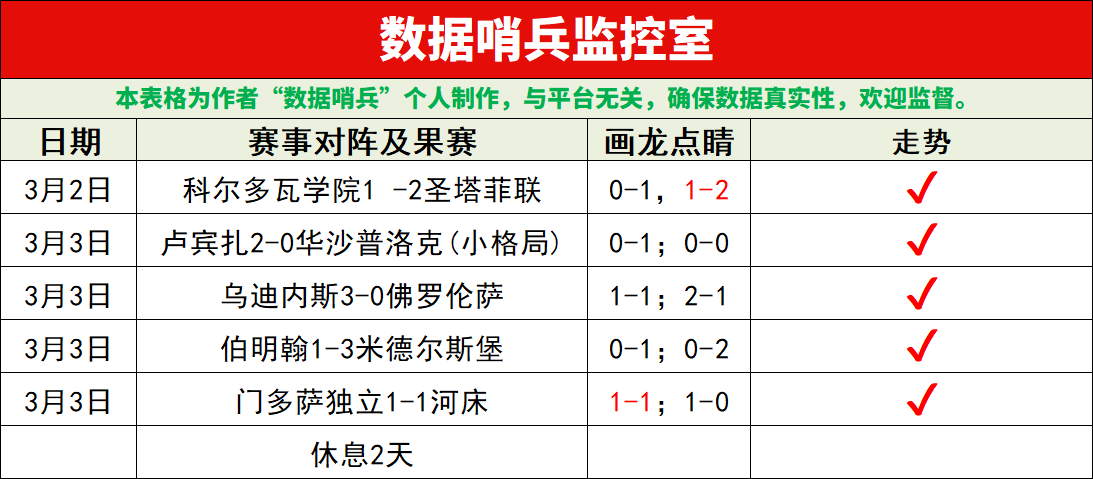周继红传奇,田亮风波后,年奥运辉煌,宝威体育官网,宝威体育直播,体育赛事直播,足球直播