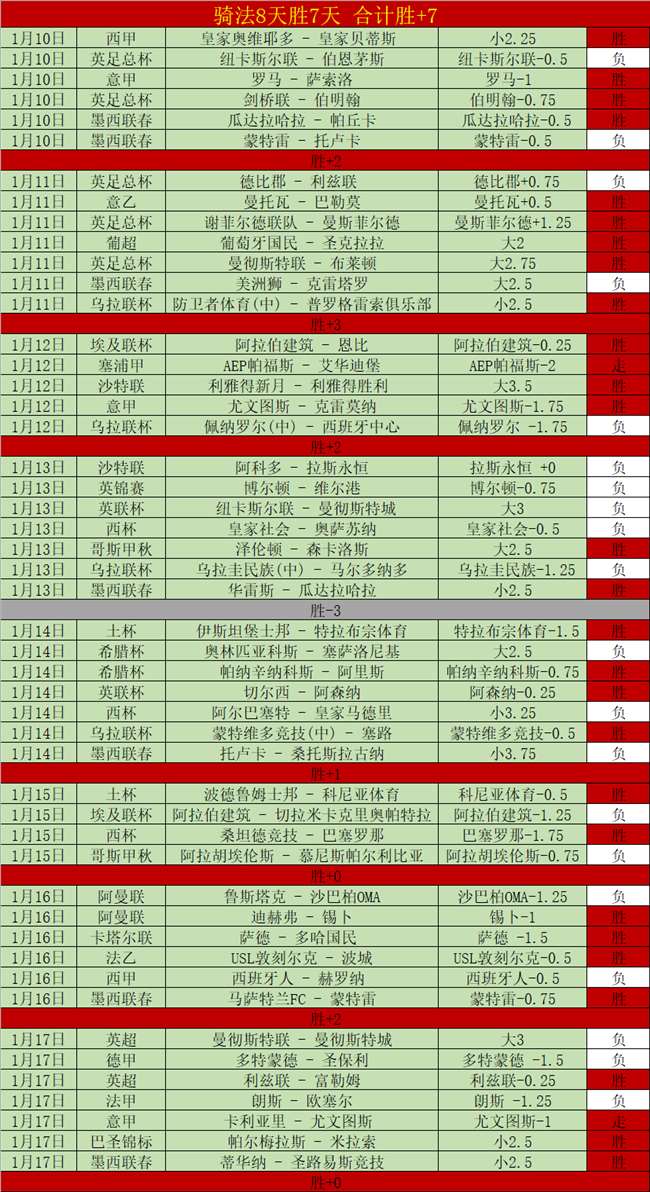 猛龙常规赛,不敌勇士,宝威体育,宝威体育官网,宝威体育直播,体育赛事直播,足球直播