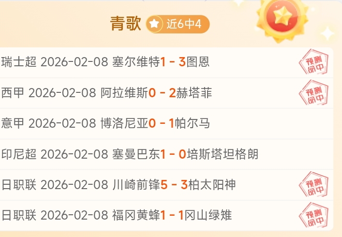 瑞典超升班,马连战连胜,客战压力分,宝威体育官网,宝威体育直播,体育赛事直播,足球直播