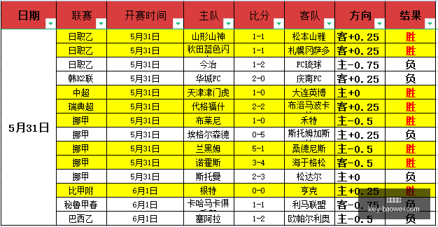 终极,中的争议性,亮相,宝威体育官网,宝威体育App,宝威体育直播,宝威体育娱乐,宝威体育平台