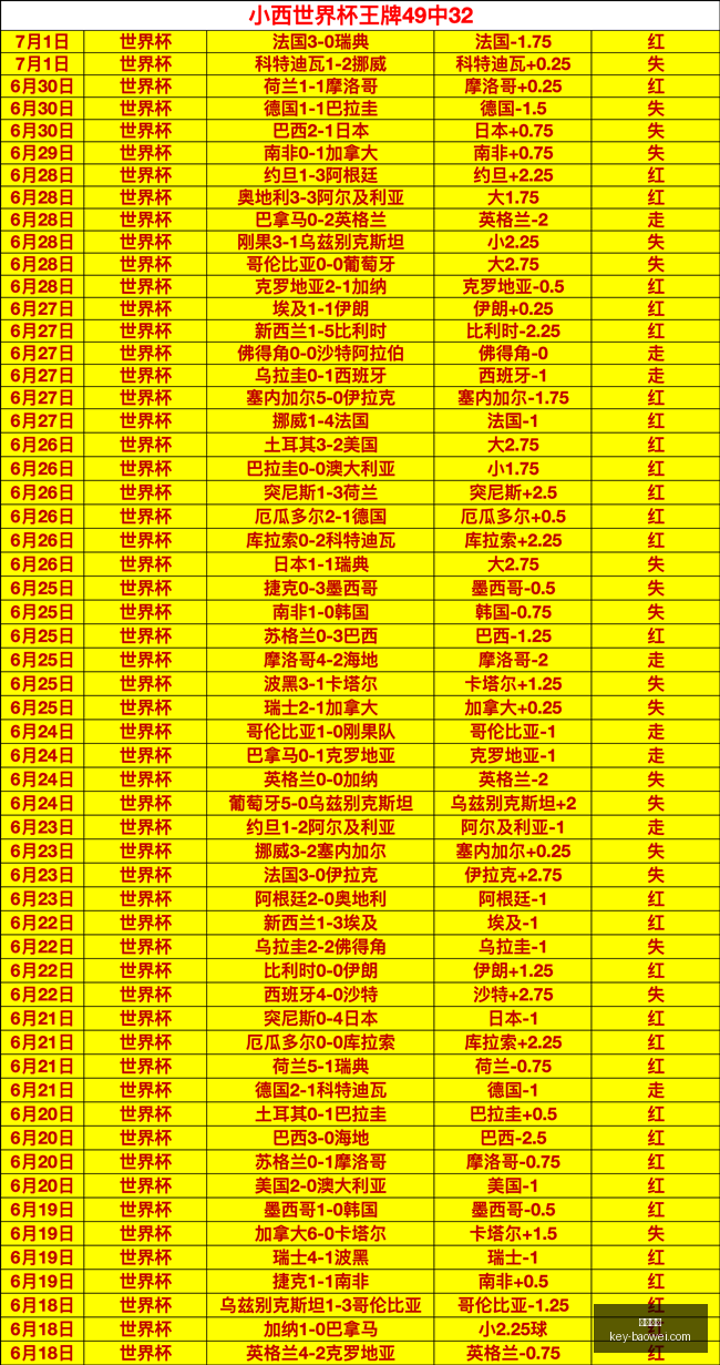 深度分析,信心数据解,对战策略全,宝威体育官网,宝威体育App,宝威体育直播,宝威体育娱乐,宝威体育平台