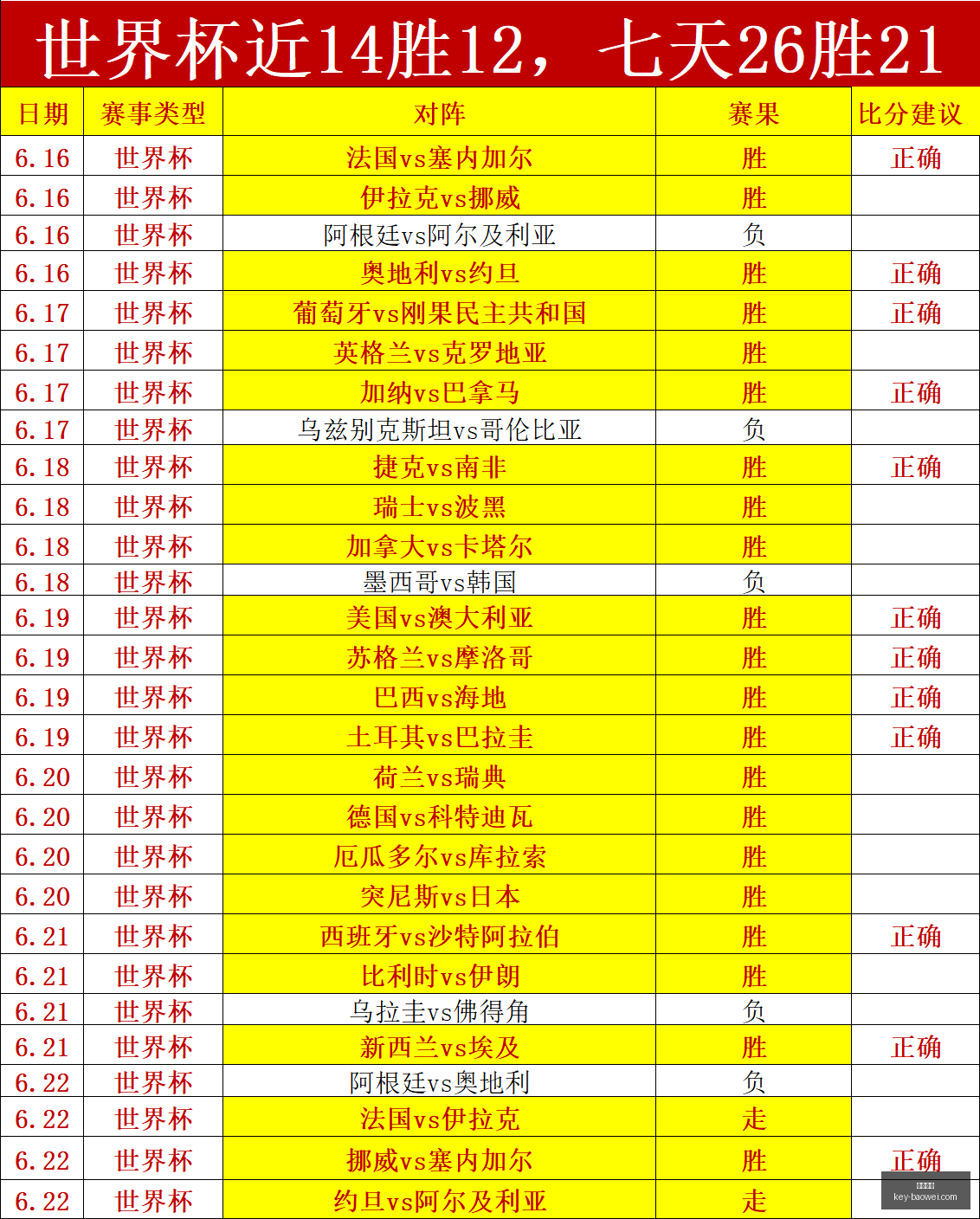 宝威体育,宝威体育官网,宝威体育App,宝威体育官网,宝威体育App,宝威体育直播,宝威体育娱乐,宝威体育平台