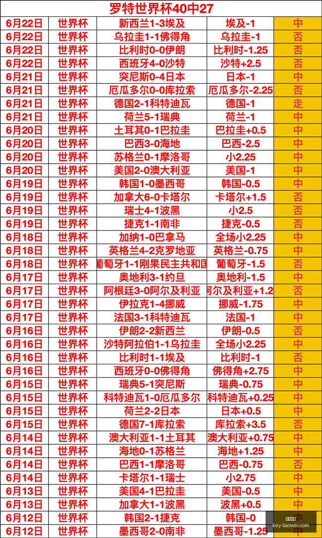 宝威体育,宝威体育官网,宝威体育App,宝威体育官网,宝威体育App,宝威体育直播,宝威体育娱乐,宝威体育平台