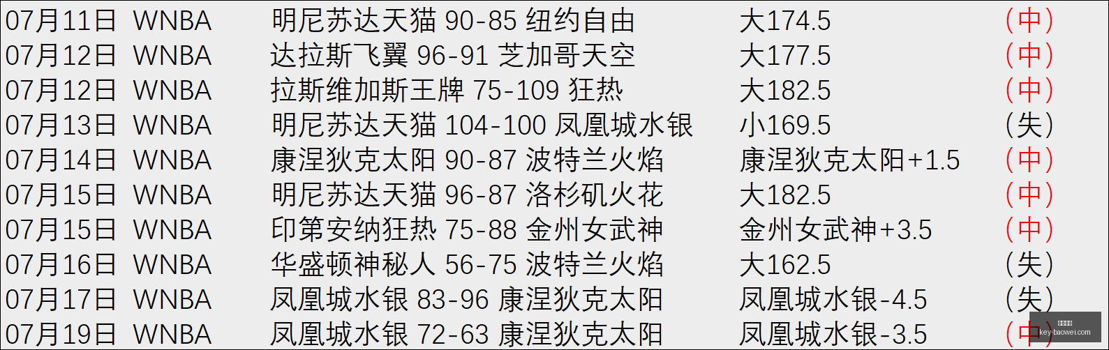 宝威体育,宝威体育官网,宝威体育App,宝威体育官网,宝威体育App,宝威体育直播,宝威体育娱乐,宝威体育平台
