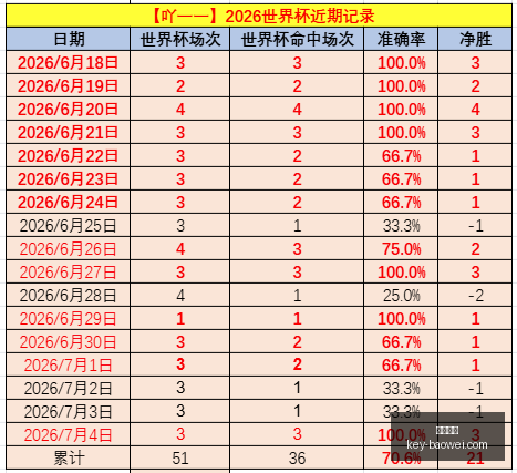 宝威体育宝,威体育官网,突发变动结,宝威体育官网,宝威体育App,宝威体育直播,宝威体育娱乐,宝威体育平台