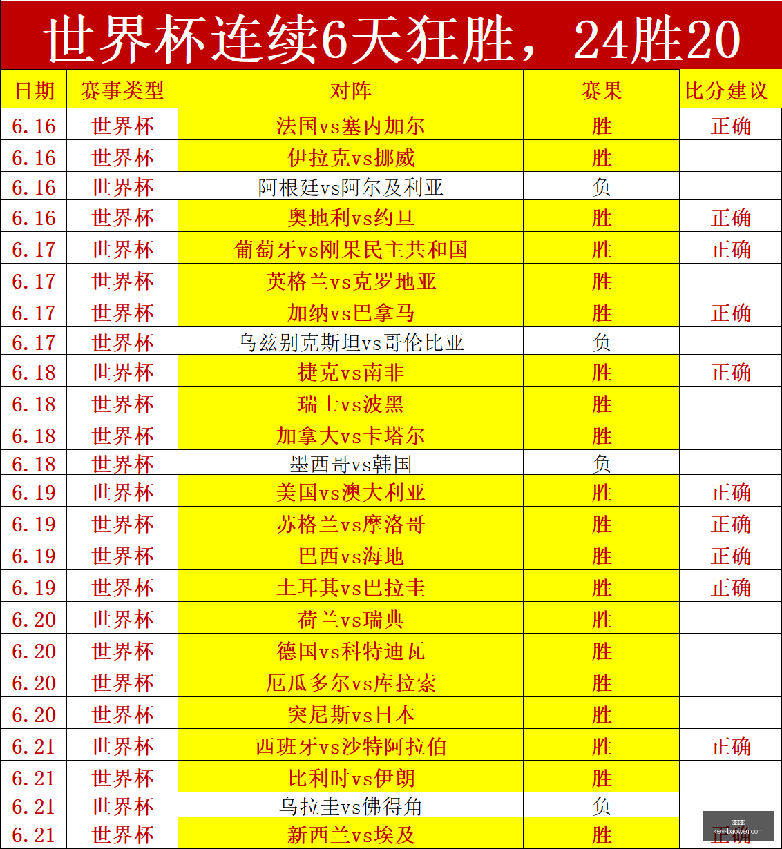 宝威体育,宝威体育官网,宝威体育App,宝威体育官网,宝威体育App,宝威体育直播,宝威体育娱乐,宝威体育平台