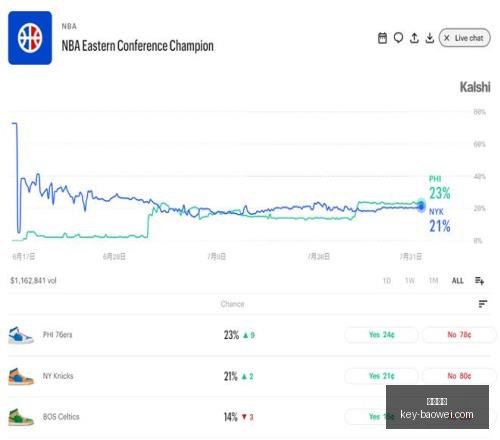 宝威体育,宝威体育官网,宝威体育App,宝威体育官网,宝威体育App,宝威体育直播,宝威体育娱乐,宝威体育平台