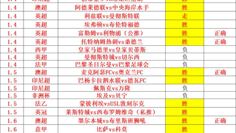 宝威体育 资讯 104734 250