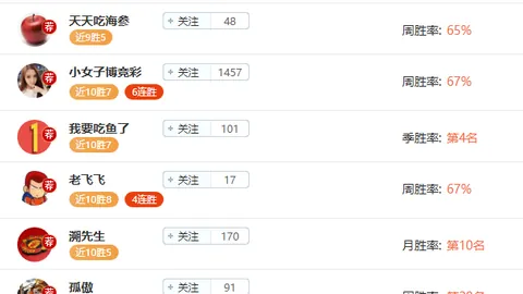 库里离队，昔日球队二把手孤军奋战，场均贡献14+2仍难助队夺冠