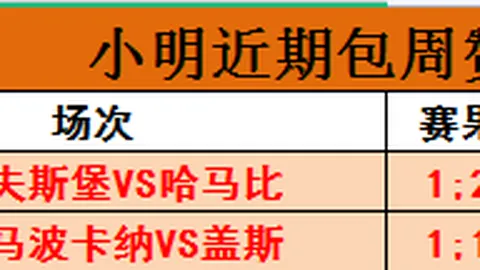 推荐 足球攻略周五086世界杯赛事解析：澳大利亚对决埃及，不容错过的赛事前瞻
