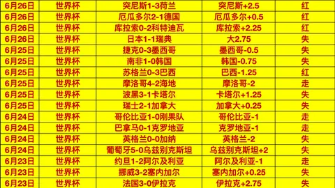 2026深度分析宝威体育直播：信心数据解析，对战策略全