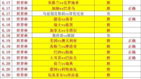 宝威体育 124936