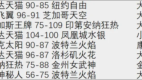 宝威体育宝威体育官网数据冲到133314引发关注