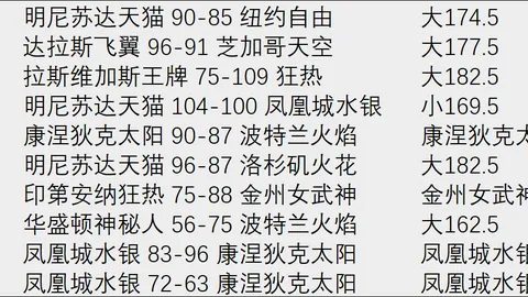 宝威体育，宝威体育娱乐， 135148