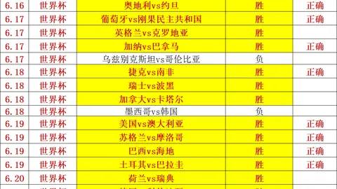 宝威体育，宝威体育娱乐， 142517 0